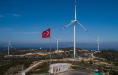 Türk Yolu: Enerji Stratejisinde Esneklik, Çeşitlilik ve Karbon Nötrlüğe Doğru