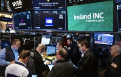 ABD Finansal Piyasalarında Hızlı Kaymalar ve Fed Beklentileri: Günün Piyasaları İncelemesi