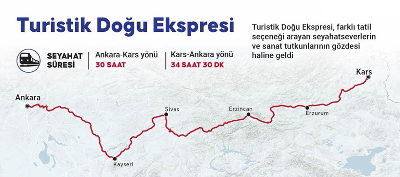Turistik Doğu Ekspresi: Ankara–Kars hattında 2025–2026 kış sezonu seferleri ve bilet bilgileri