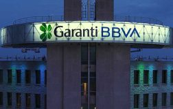 Garanti BBVA Portföy Yatırım Fonu Büyüklüğü 1 Trilyon Lirayı Aştı: Güven ve Disiplinle Yatırımcıya Değer
