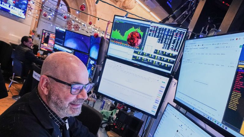 Piyasa Beklentileri: S&P 500 İçin Düşük Hedefler ve Yükselişin Sınırları