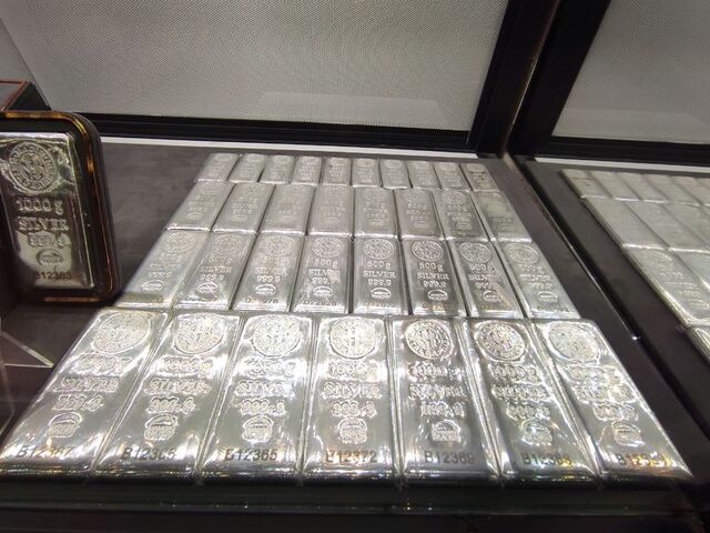 Yıllara Göre Değişim Grafiği: 2005–2025 Finansal Dalgalanmalar