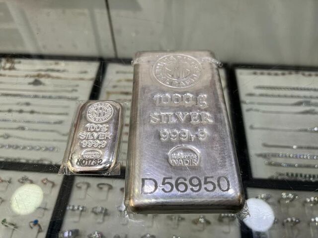 Yıllara Göre Değişim Grafiği: 2005–2025 Finansal Dalgalanmalar