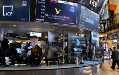 ABD Enflasyon Verileri ve Piyasa Oyunu: Fed’in Kolları Bölgede Düşüş Rüzgarı