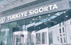 Türkiye Sigorta 2025 Konsolide Finansal Sonuçlar ve Stratejik Göstergeler