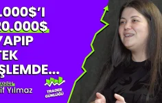 Girişik Kripto Dersleri: Psikoloji, Risk Yönetimi ve Disiplinli İşlemlerle Kazanmanın Yolları