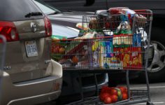 Ocak İçin Tüketici Harcamaları ve PCE Göstergelerinde Revizyonlar: Enflasyon Verileriyle Yakından İzlenen Gelişmeler