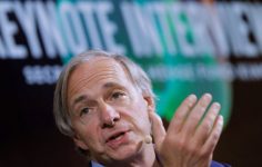 Dalio: ABD’de Büyük Değişim ve Altın Yatırımı İçin Stratejik Uyum