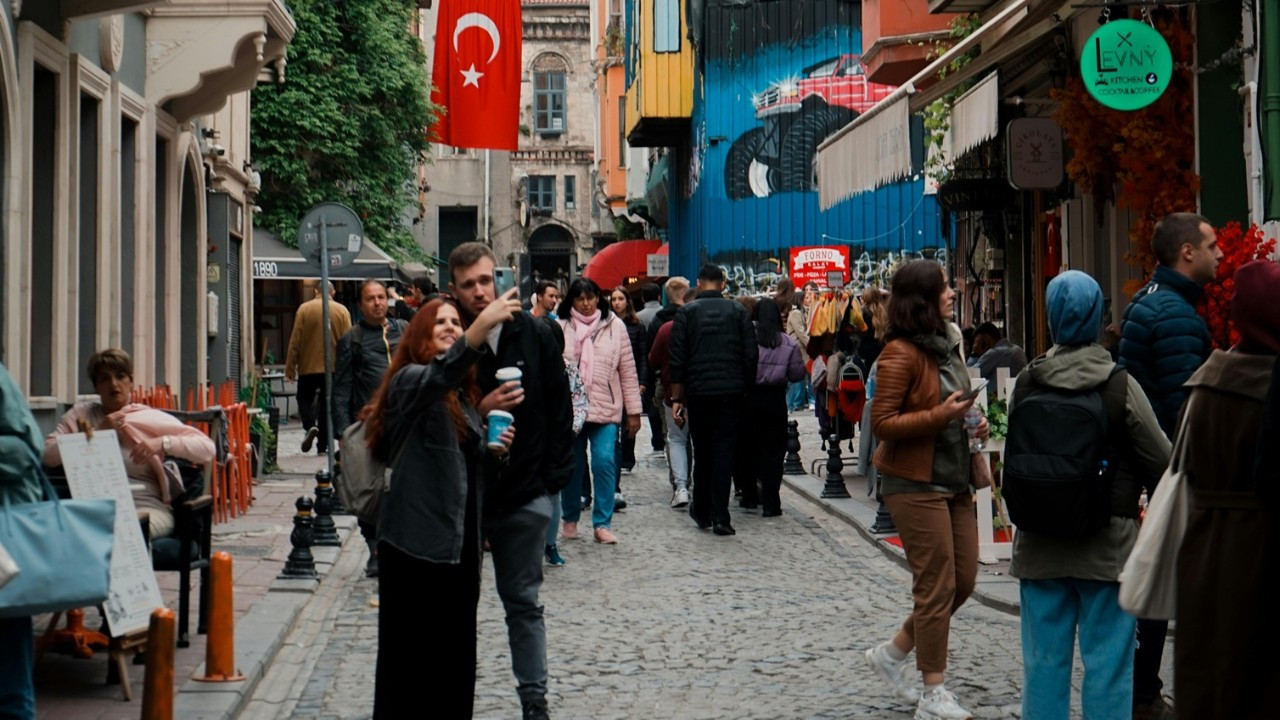 İç Turizm Harcamalarında Son Dönem Trendleri ve Kategorilere Göre Dağılımı