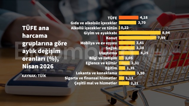 Web Sayfası İçeriği İçin Yeniden Düzenlenmiş Metin Başlığı