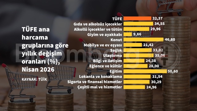 Web Sayfası İçeriği İçin Yeniden Düzenlenmiş Metin Başlığı
