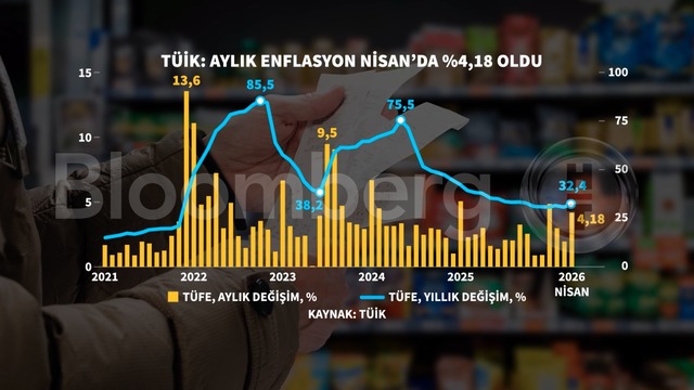 Web Sayfası İçeriği İçin Yeniden Düzenlenmiş Metin Başlığı