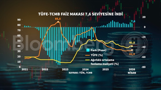 Web Sayfası İçeriği İçin Yeniden Düzenlenmiş Metin Başlığı