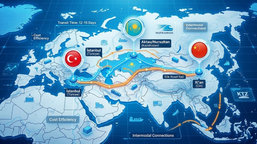 Azerbaycan ve Asya’da Küresel Mikromobilite İçin Stratejik Birleşme ve Lisans Anlaşması