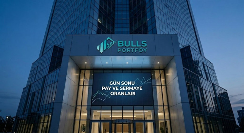 Bulls Portföy'ün Ditaş Bdy Yedek Parça İmalat ve Teknik A.Ş. Hisse Alımı Raporu (6 Haziran 2026)