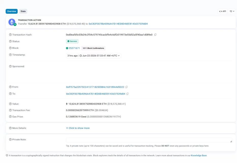 HashFlare Bağlantılı Cüzdandan 10.600 ETH’in 3,5 Yıl Sonra Yeniden Hareketi ve Bitcoin Ağına Taşınması
