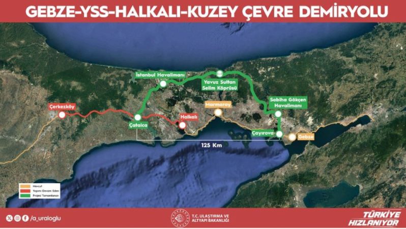 İstanbul Kuzey Demiryolu Geçişi Projesi İçin 750 Milyon Dolarlık Finansman Onayı