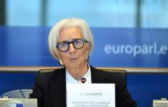 Lagarde: Enflasyonla Mücadelede Kararlı Adımlar ve Piyasaların Yanıtı