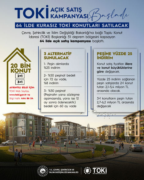 TOKİ Açık Satış Kampanyası: Kura Şartsız Konut Fırsatı ve Esnek Ödeme Seçenekleri